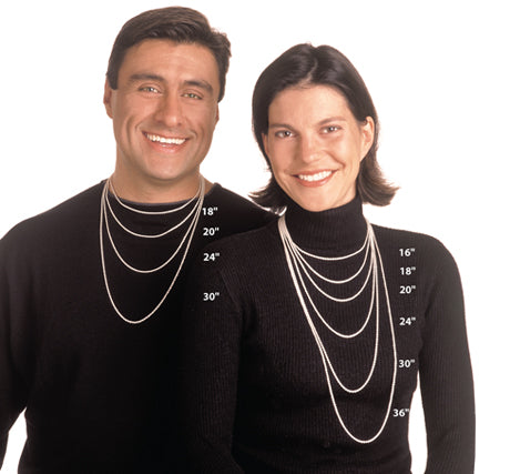 chain length
